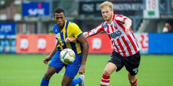 优化空间 优化空间