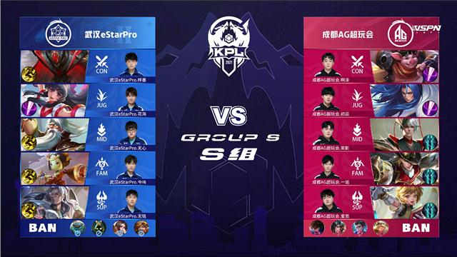 校的学生足 校的学生足