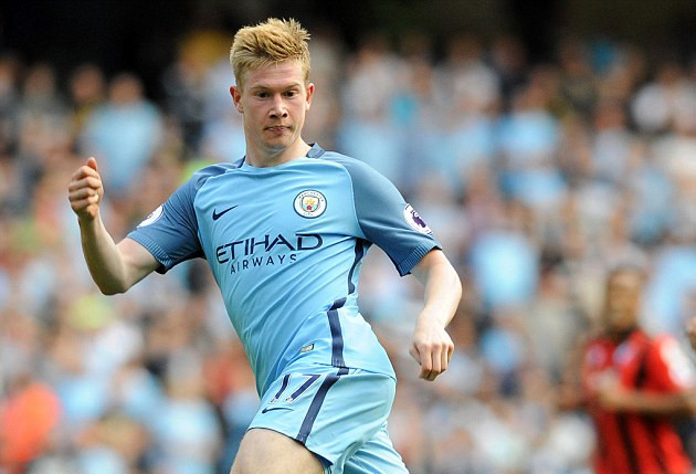 资金管理 资金管理